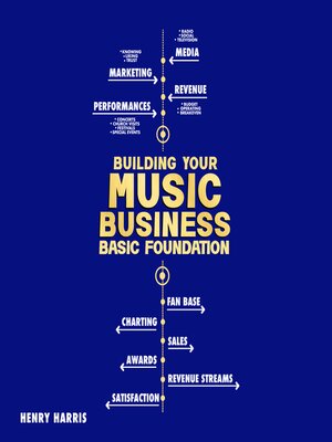 cover image of Building Your Music Business Basic Foundation